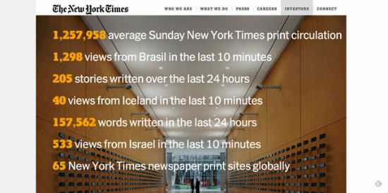 Die Firmenseite der New York Times Company