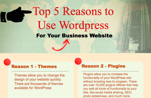 5 главных причин использовать WordPress